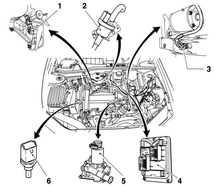 Проверка исправности функционирования, снятие и установка электрических   компонентов цепи управления системы охлаждения двигателя