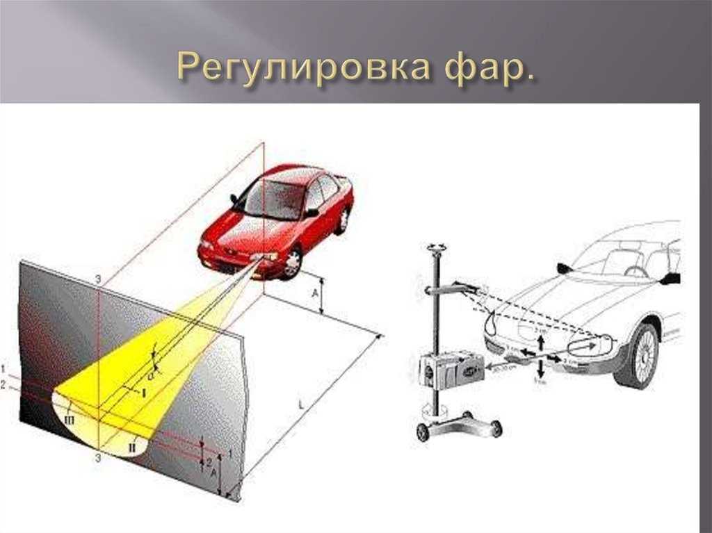 Opel astra j предохранители и реле