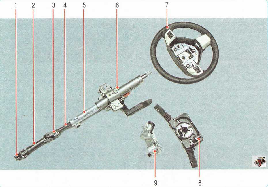 Снятие и установка рулевого механизма | opel astra | руководство opel