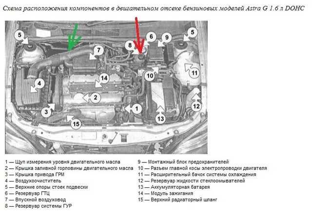 Датчики системы управления двигателем на opel astra: проверка и замена