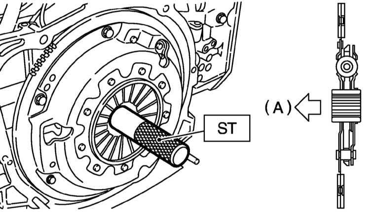 Opel astra g снятие, проверка состояния и установка компонентов сцепления