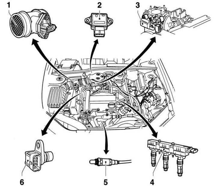Элементы системы впрыска топлива (модели с двигателем объемом 1,и 2,л) снятие и установка opel - omega a