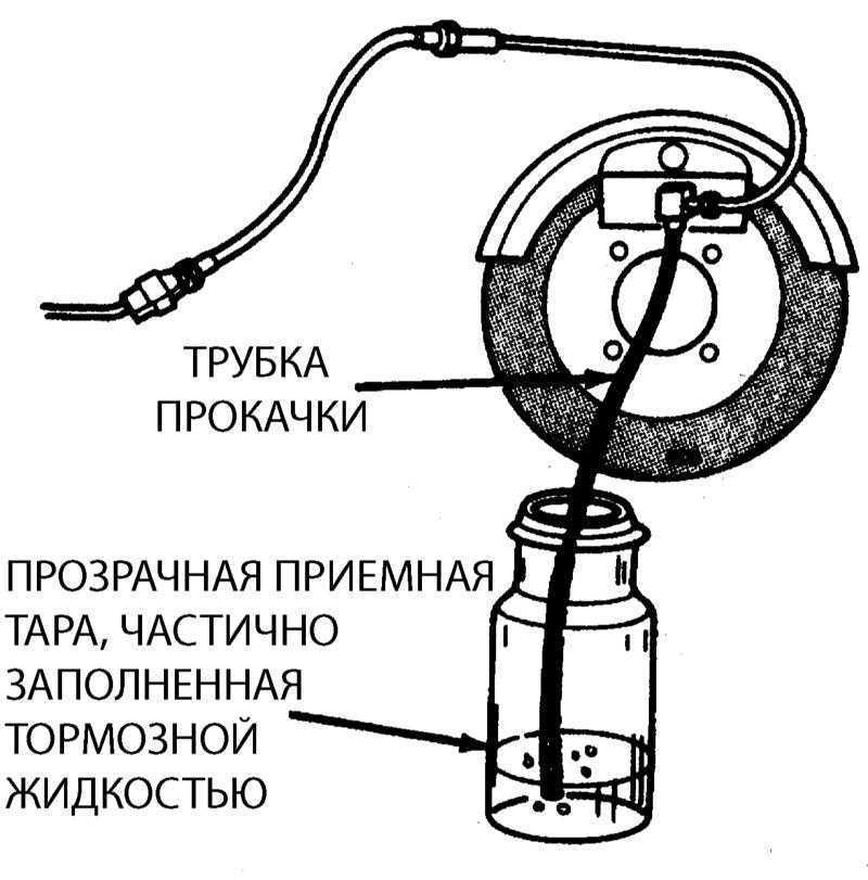 Топливная система заправка и прокачка опель омега a с 1986 по 1994 г.в.