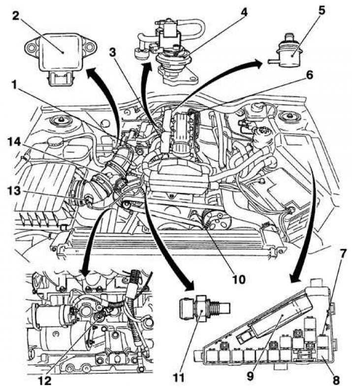 Что следует знать владельцу машины с инжекторным двигателем опель омега a с 1986 по 1994 г.в.