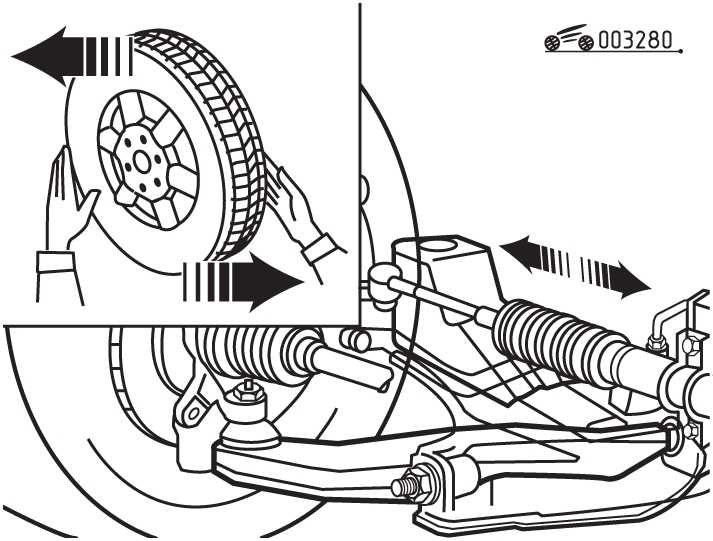 Opel astra g осмотр компонентов подвески и рулевого привода, проверка состояния защитных чехлов приводных валов