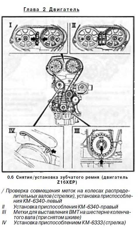 Клапан масляного фильтра опель астра н ~ vesko-trans.ru