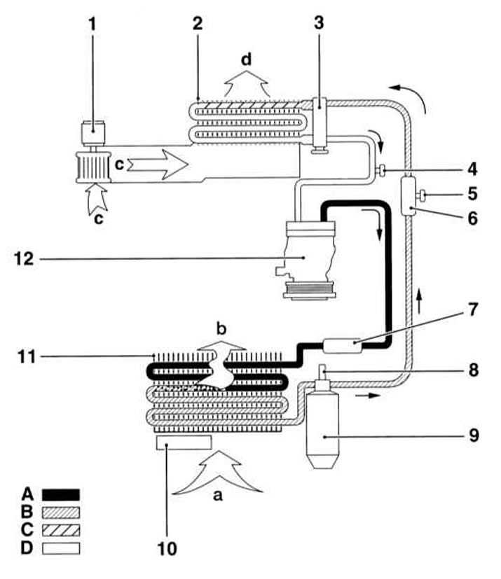 Ремонт опель омега : электронная система кондиционирования воздуха opel omega