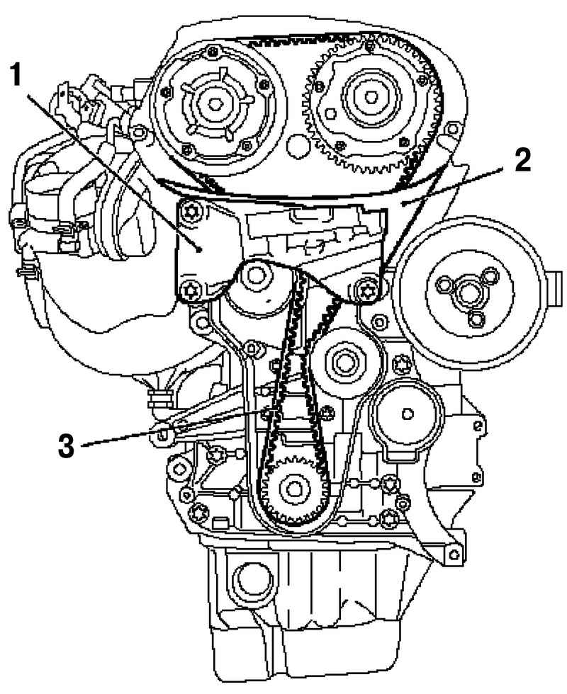 Снятие и установка распределительного вала(ов) и компонентов привода клапанов (опель астра g 1998-2004: дизельные двигатели 1.7 и 2.0 л)