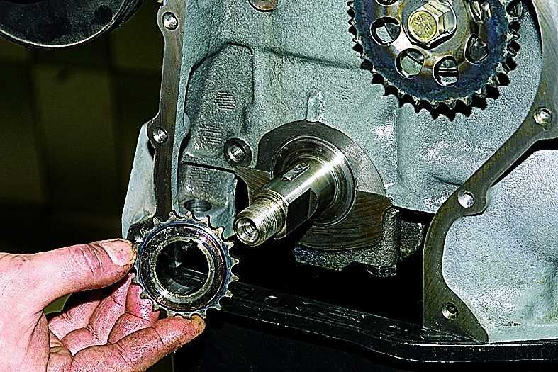 Снятие и установка ремня привода грм | процедуры ремонта дизельных двигателей 1.7 л и 2.0 л без извлечения их из автомобиля | opel astra