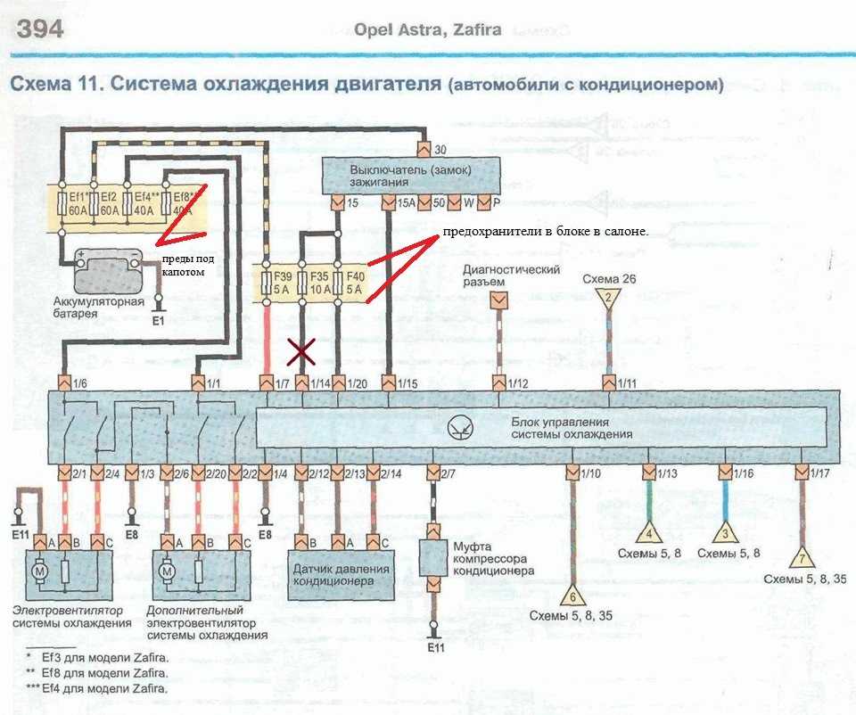 Описание системы охлаждения двигателей opel zafira с 2005 года
