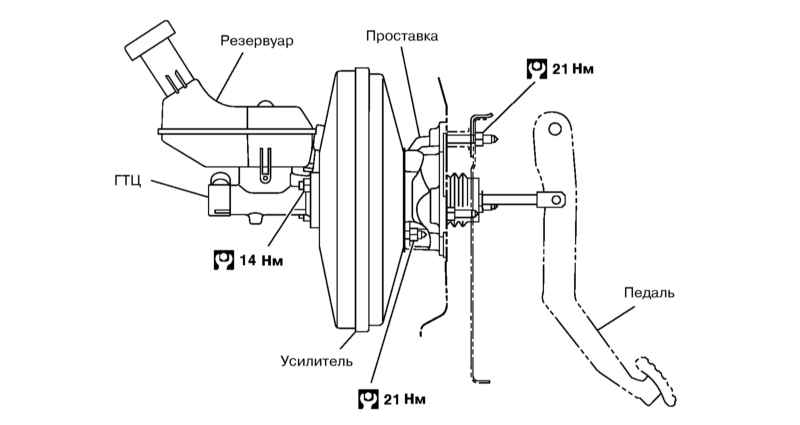 Вакуумный шланг и клапан вакуумного усилителя тормозов опель омега