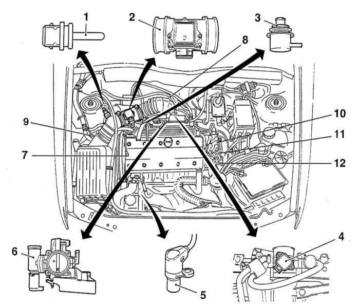 Схема масляной системы двигателя опель астра