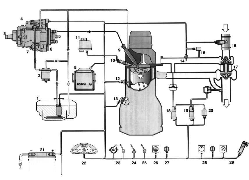 Ремонт опель астра : вентиляционный клапан топливного бака (модели multec цвт и мвт) opel astra a