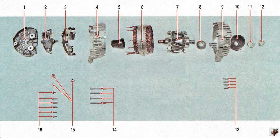 Ремонт генератора и замена его ремня на автомобилях opel (astra h и других моделях)