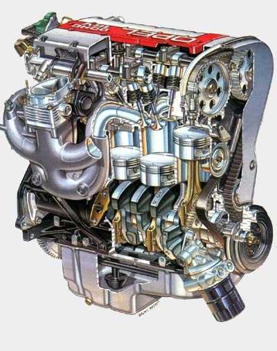 Спецификации дизельных двигателей 2,0 литра (опель омега в2 1999-2003: дизельные двигатели 2.0 л)