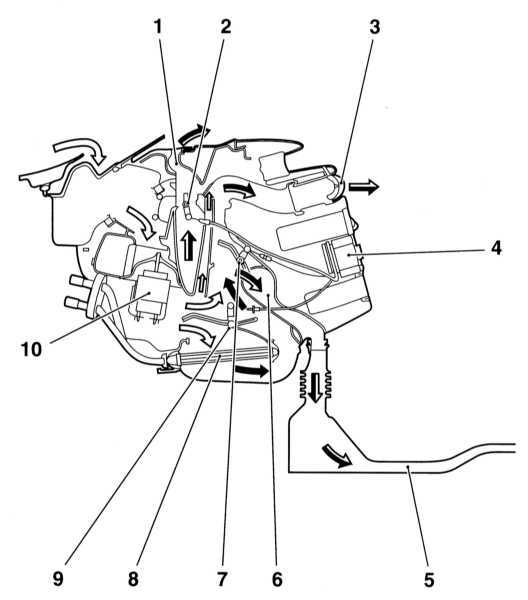 Схема система охлаждения двигателя опель омега