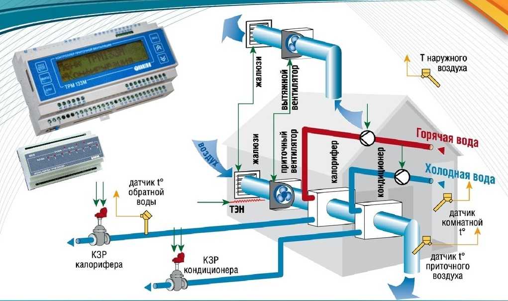 Система контроля температуры всасываемого воздуха (модели с центральным впрыском) - принцип функционирования и проверка исправности функционирования opel - astra g
