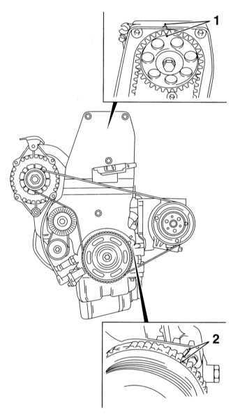 Opel astra g приведение поршня первого цилиндра в положение верхней мертвой точки такта сжатия (вмт)