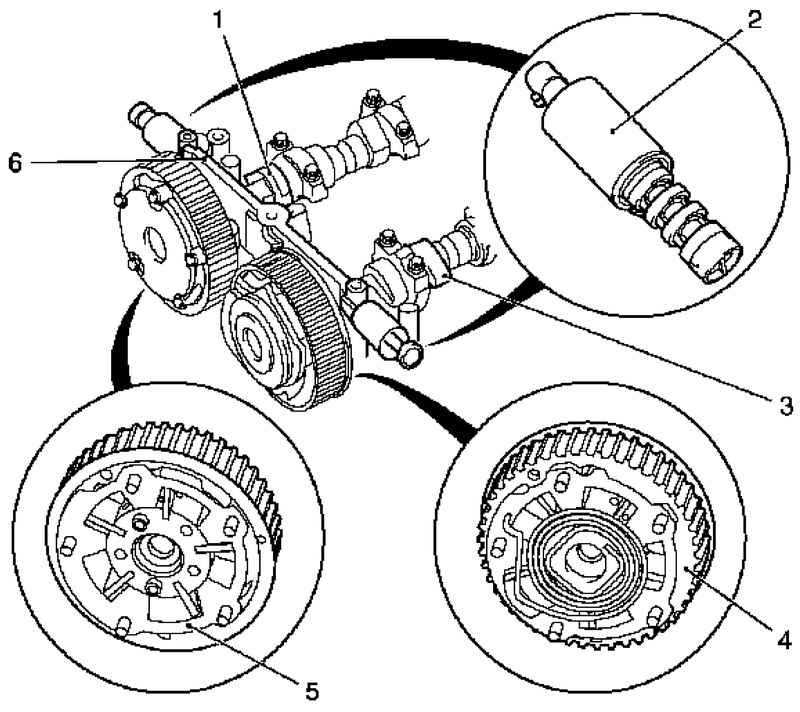 Opel astra g проверка и регулировка зазоров клапанов (двигатели л dohc)