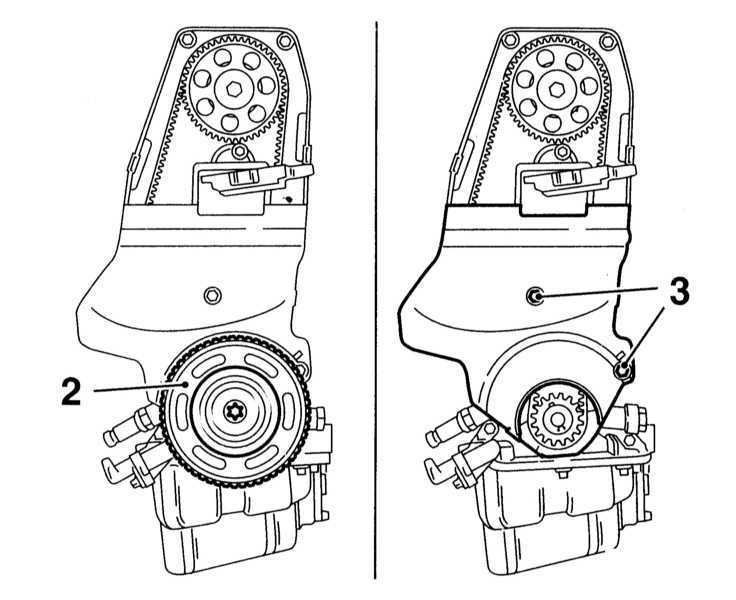 Снятие и установка распределительного вала(ов) и компонентов привода клапанов (опель астра g 1998-2004: дизельные двигатели 1.7 и 2.0 л)