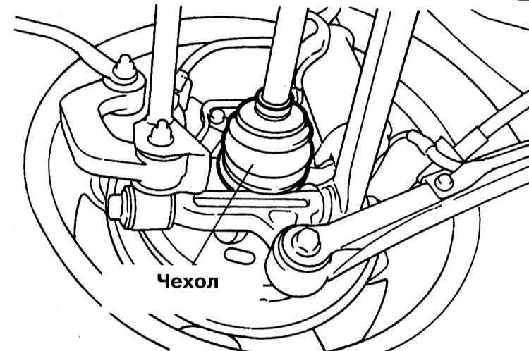 Осмотр компонентов подвески и рулевого привода, проверка состояния   защитных чехлов приводных валов | текущее обслуживание | opel astra