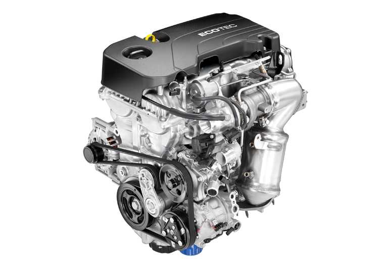Спецификации дизельных двигателей 2,5 литра