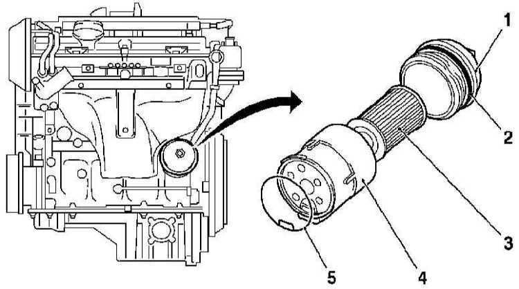 Opel astra h снятие и установка силового агрегата (двигатель 1,л)
