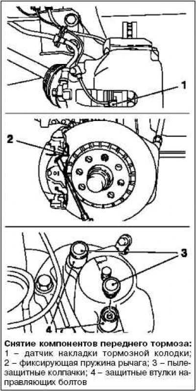 Процедура замены переднего тормозного диска opel astra g в картинках