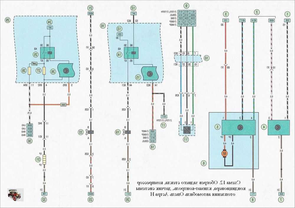 Инструкция, как включить кондиционер на opel astra и zafira, возможные сложности