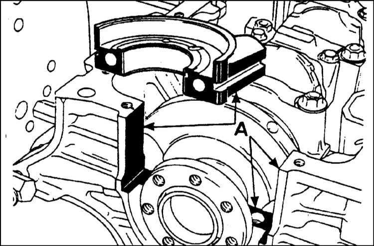 Установка коленчатого вала и проверка рабочих зазоров коренных   подшипников | общий и капитальный ремонт двигателя | opel astra