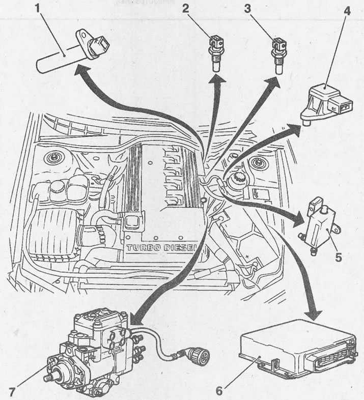 Что такое аккумулятор? опель омега a с 1986 по 1994 г.в.