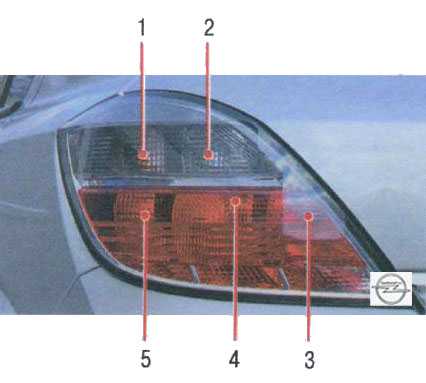 Opel omega b лампочки (внешних осветительных приборов)