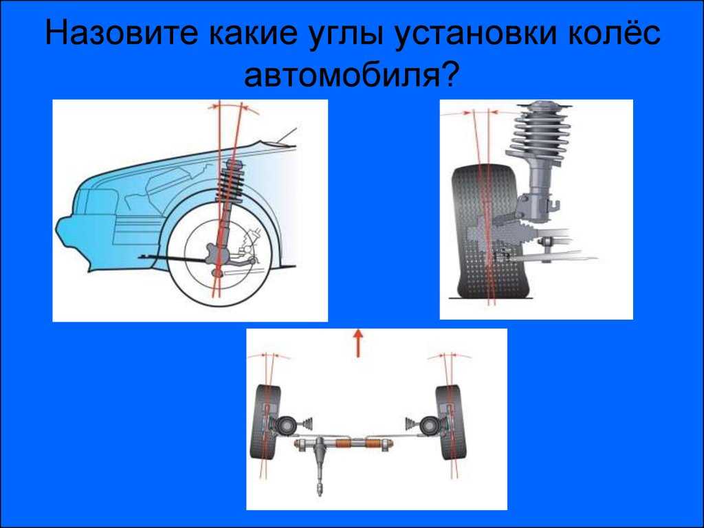 Снятие, установка и регулировка дверей