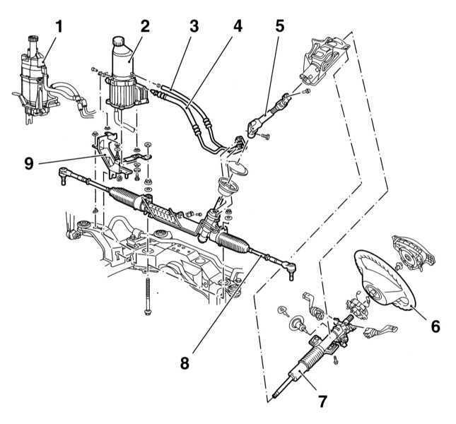 Opel astra f система рециркуляции воздуха