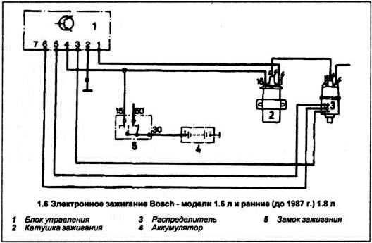 Элементы системы впрыска топлива (модели с двигателем объемом 3,л) снятие и установка opel - omega a
