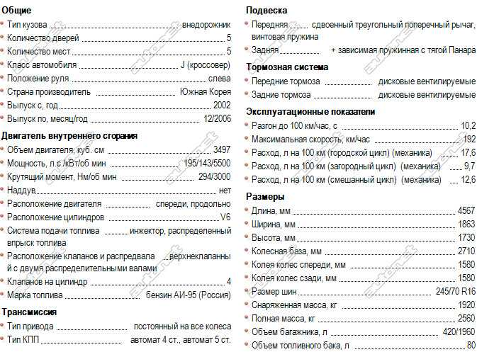 Характеристики двигателя опель омега 2 литра