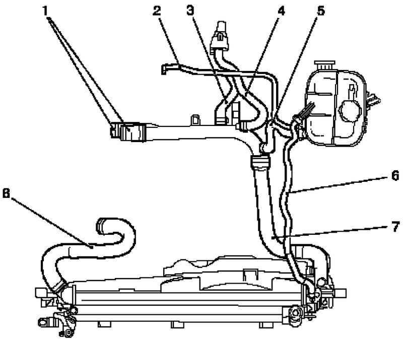 Opel astra g принципиальные схемы электрических соединений