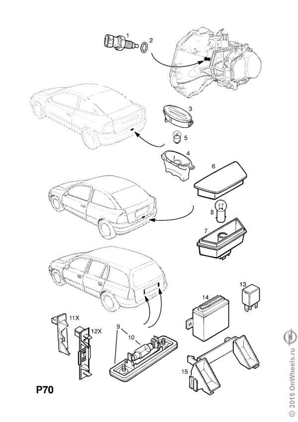 Руководство по эксплуатации панели приборов на автомобилях opel: astra, corsa, vectra, mokka, meriva