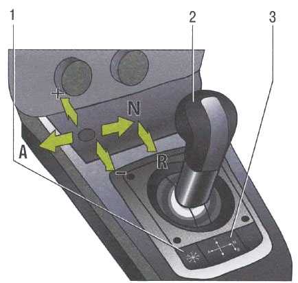 Opel astra j с 2009, замена рычага переключения передач инструкция онлайн