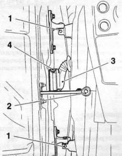 Снятие, установка и регулировка дверей | кузов | opel astra