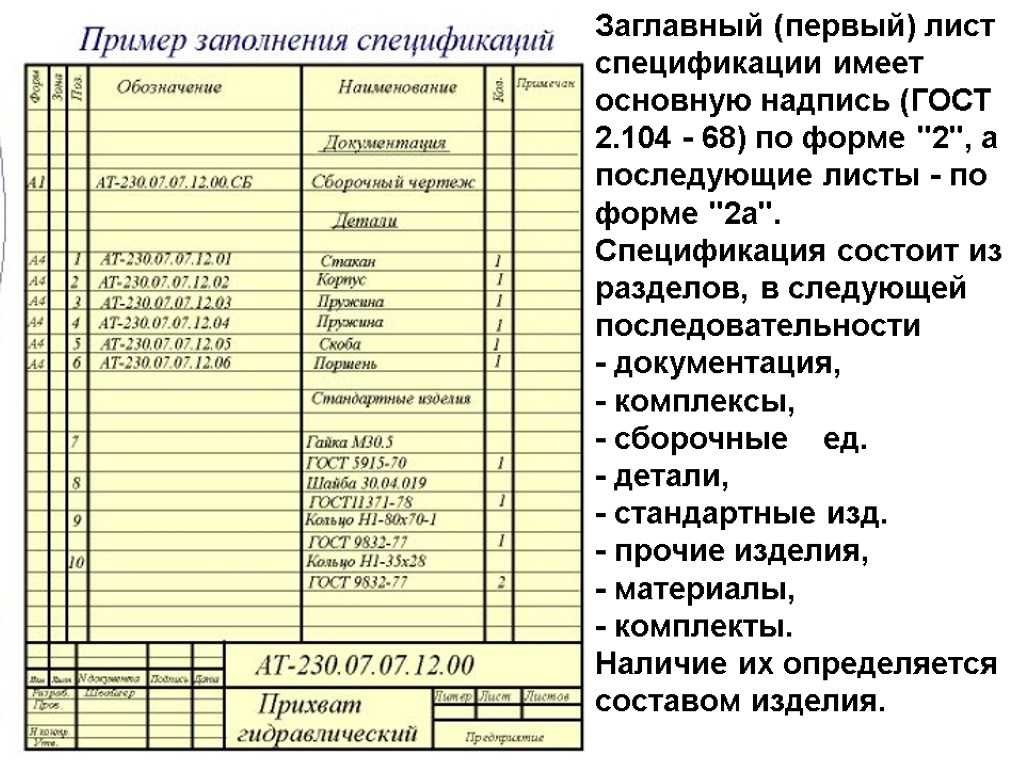 Влияние клапана egr opel astra на работу автомобиля