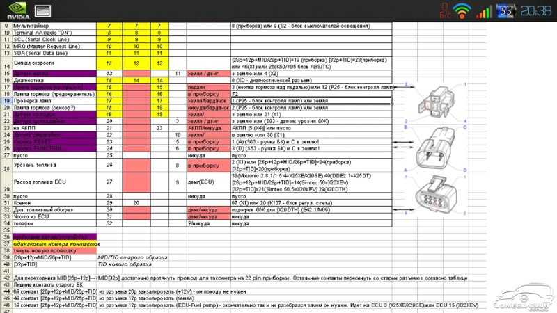 Opel astra g система антиблокировки тормозов (abs) и антипробуксовочная система (tcs) - общая информация и коды неисправностей