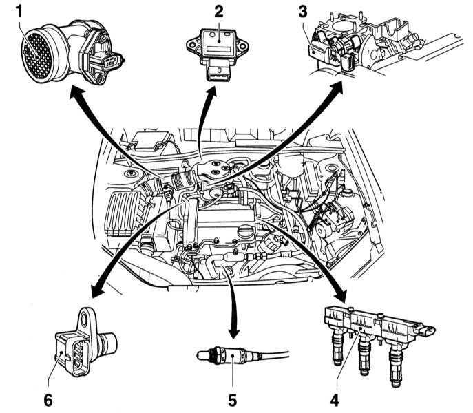 Снятие, разъединение и установка двигателя