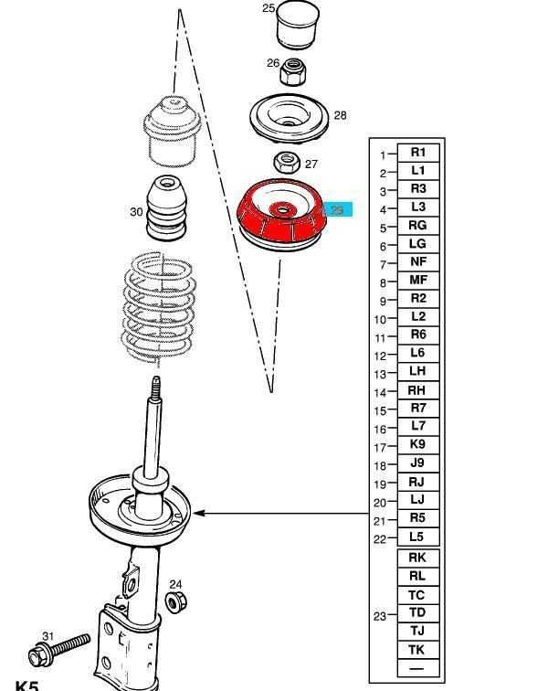 Снятие и установка пружинной стойки cdc с амортизатором | передняя подвеска | opel astra